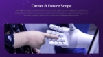 Robotics Career and Future Scope for PowerPoint and Google Slides