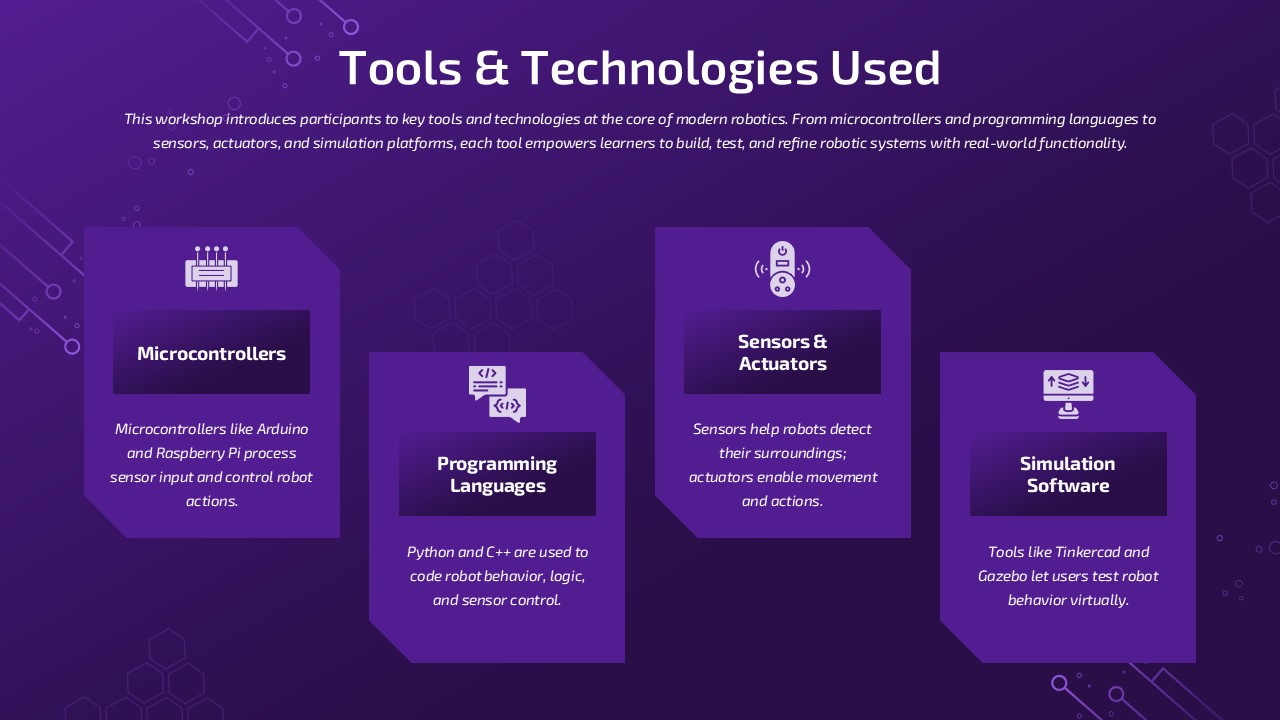 Robotics Tools and Technologies Used PowerPoint and Google Slides