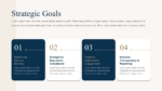 Strategic Goals PowerPoint and Google Slides