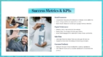 Success Metrics and KPIs Aqua Marketing Plan PPT Google Slides