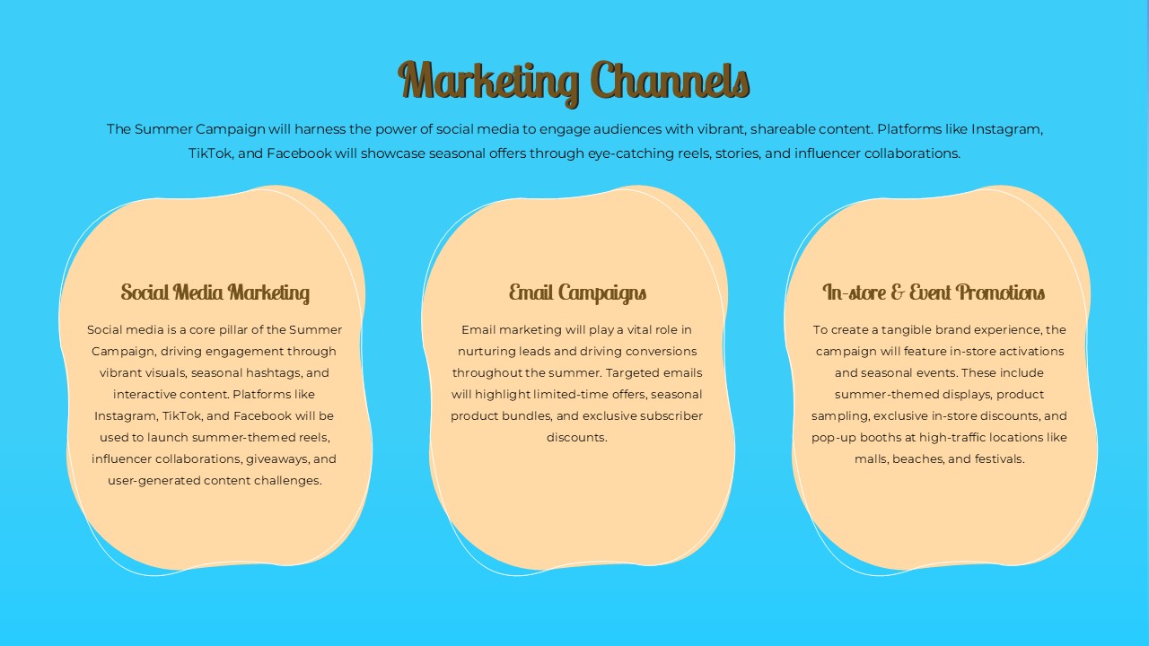 Summer Campaign Marketing Channels PowerPoint and Google Slides