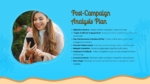 Summer Campaign Post-Campaign Analysis Plan PowerPoint and Google Slides