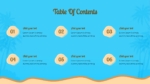 Summer Campaign Table of Contents PowerPoint and Google Slides