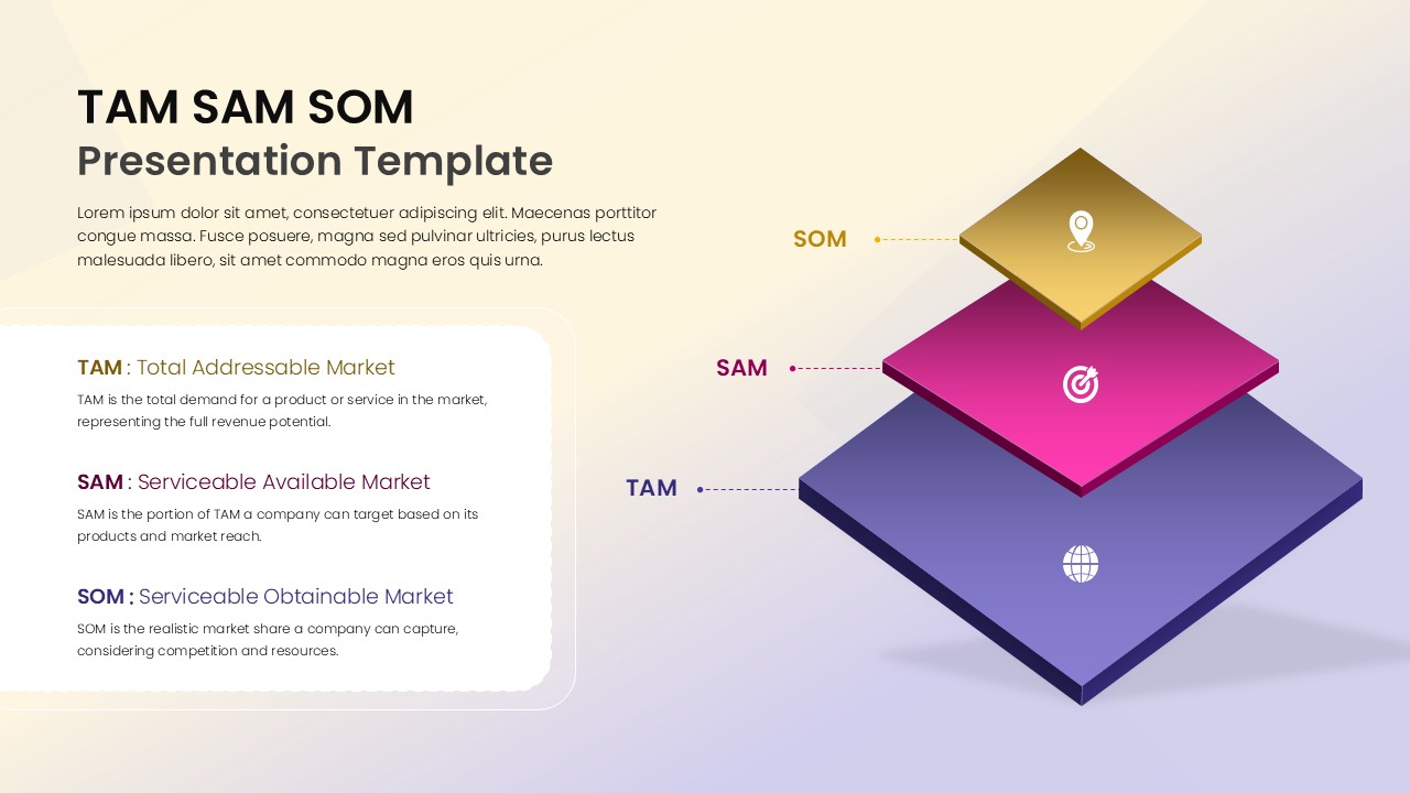 TAM SAM SOM Presentation Template for PowerPoint and Google Slides