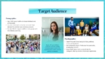 Target Audience Aqua Marketing Plan PPT Google Slides