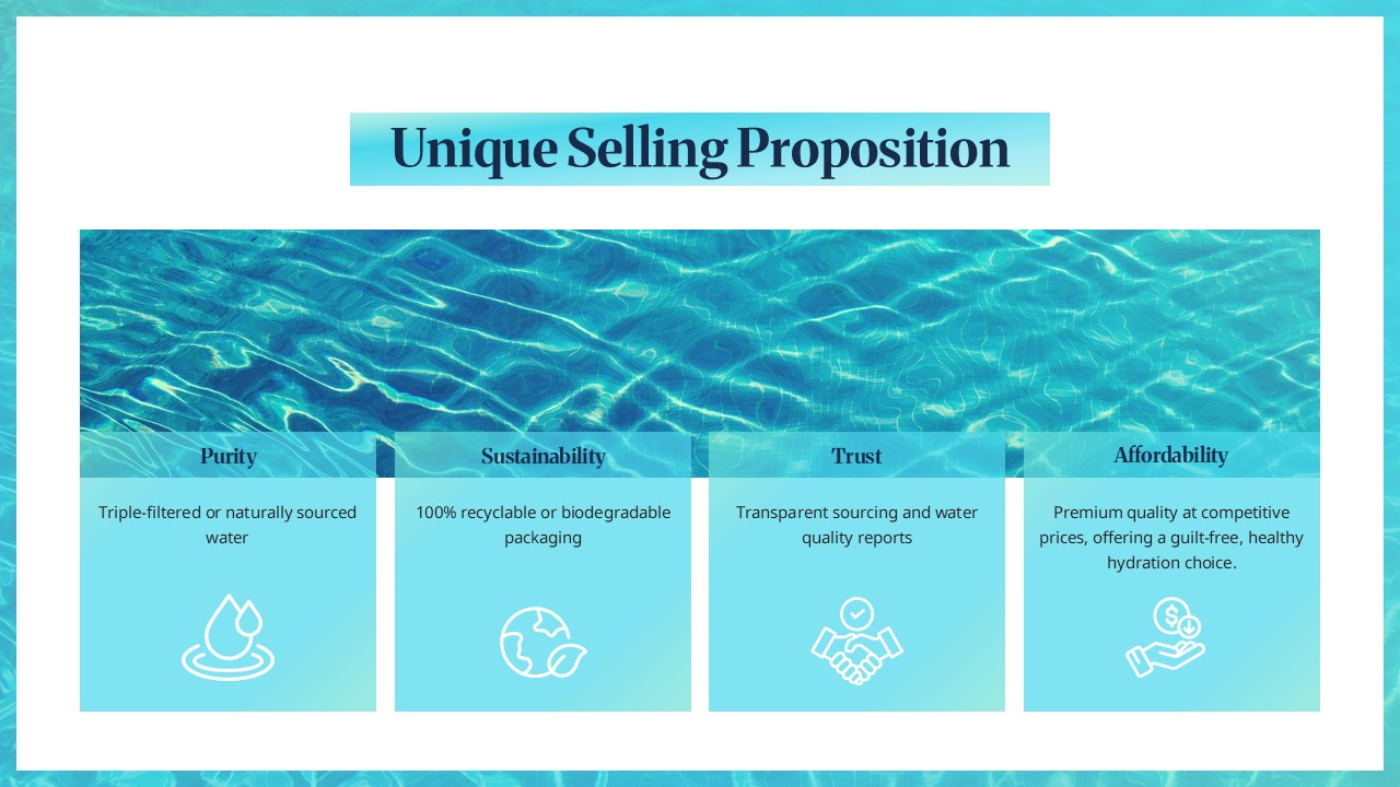 Unique Selling Proposition Aqua Marketing Plan PPT Google Slides