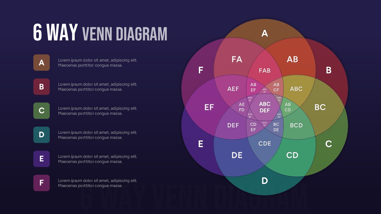 6-Way Venn Diagram Template for PowerPoint and Google Slides