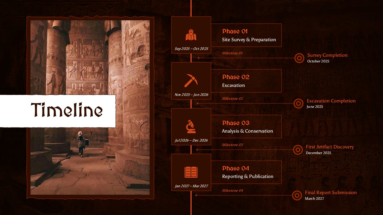Archaeological Excavation Project Timeline Template PPT Google Slides