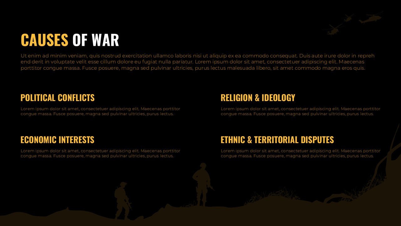 Causes of War Template for PowerPoint and Google Slides