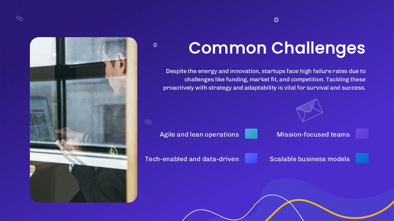 Common Challenges Template for PowerPoint and Google Slides