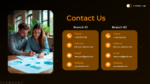 Contact Us PowerPoint and Google Slides
