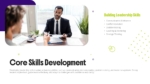 Core Skills Development PPT and Google Slides