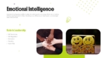 Emotional Intelligence Template PPT Google Slides