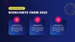 Highlights from 2025 Template for PowerPoint and Google Slides