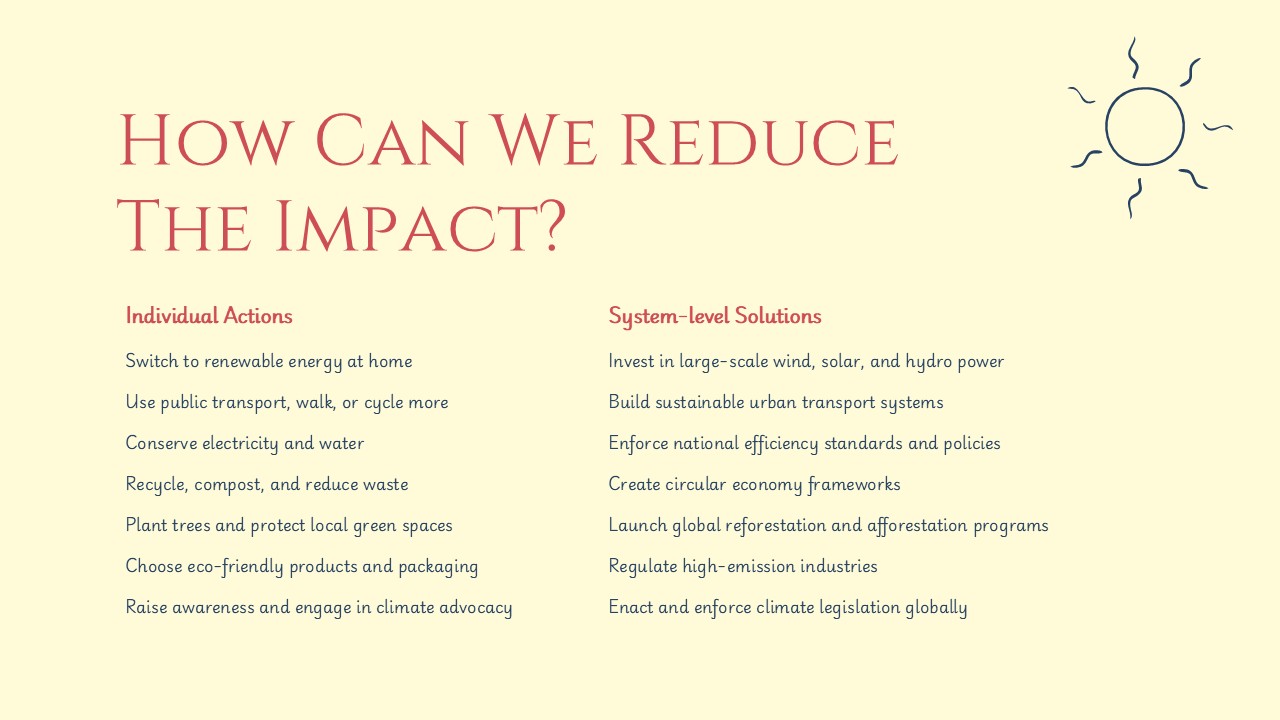 How can we reduce the impact Template for PowerPoint and Google Slides