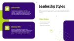 Leadership Styles Template PPT Google Slides