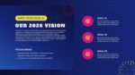 Our 2026 Vision Template for PowerPoint and Google Slides