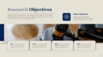 Research Objectives Labor Law PPT and Google Slides