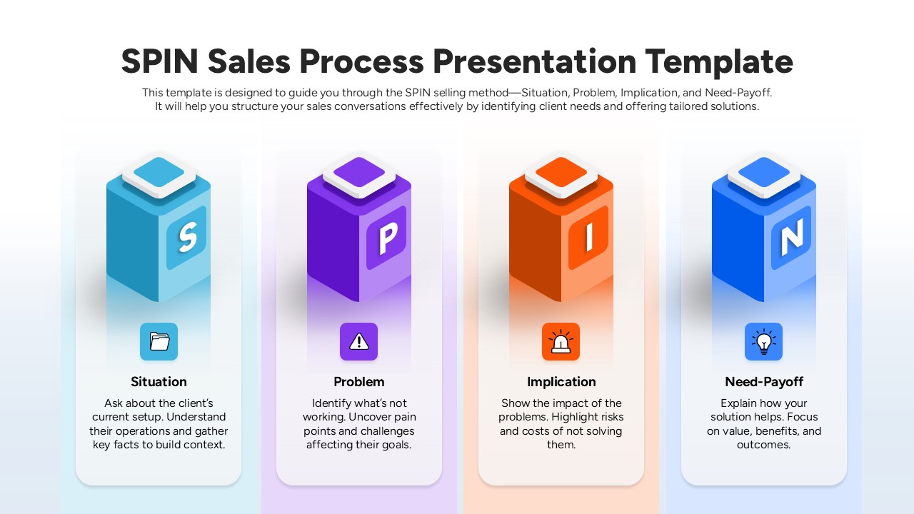 SPIN Sales Process PowerPoint Template and Google Slides