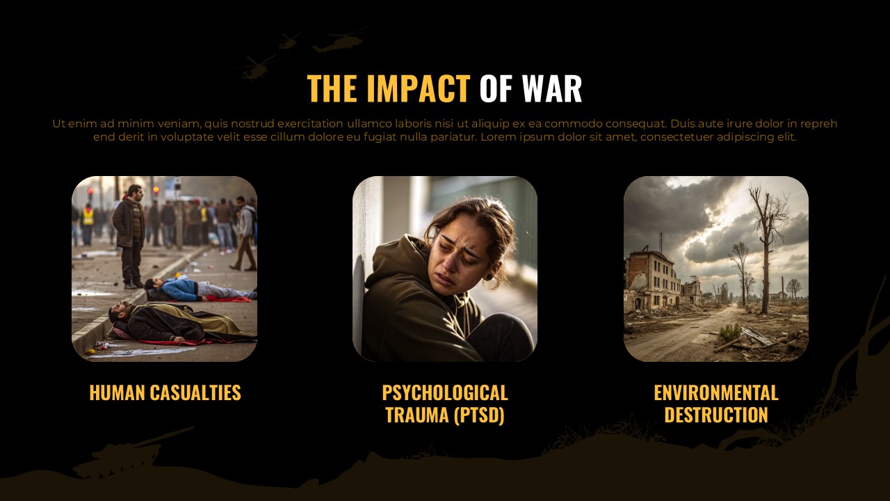 The Impact of War Template for PowerPoint and Google Slides