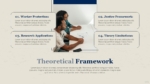 Theoretical Framework Labor Law PPT and Google Slides