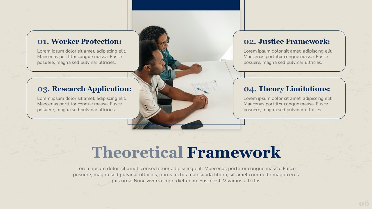 Theoretical Framework Labor Law PPT and Google Slides