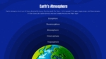 Earth and Space Science Earths Atmosphere Template for PowerPoint and Google Slides