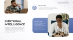 Emotional Intelligence Template PPT and Google Slides