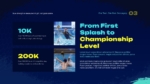 From First Splash to Championship Level PowerPoint and Google Slides Template