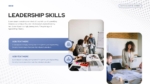 Leadership Skills Template PPT and Google Slides