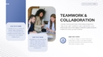 Teamwork and Collaboration Template PPT Google Slides