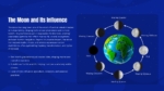 The Moon and Its Influence Presentation Template for PowerPoint and Google Slides