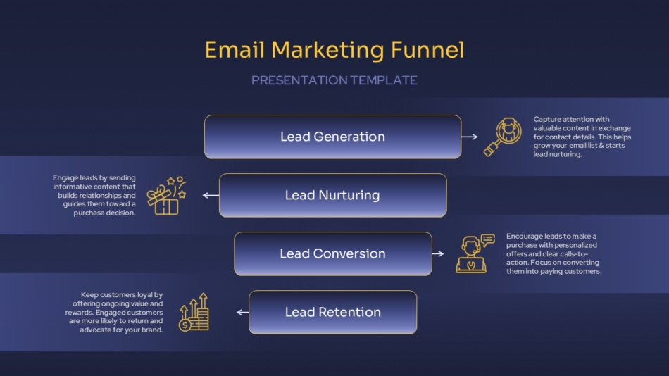 An Image That Shows Email Marketing Funnel Strategy Template. Professional PowerPoint Templates for marketing funnel