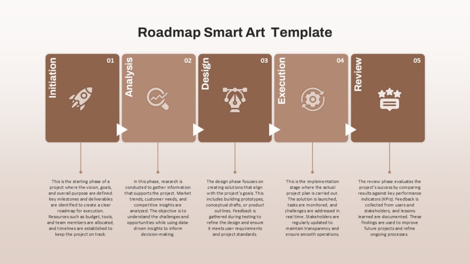 An Image that Shows Five Phase Roadmap SmartArt PowerPoint Template. 10 Best Roadmap Slide Templates and How to Use Them in Business Presentations