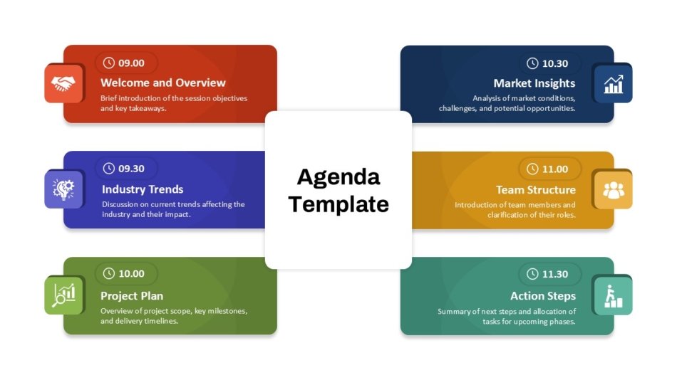 An Image that shows a 4 Step PowerPoint Agenda Slides Template. Explore the 10 best Agenda PPT Templates for business meetings, covering team updates, workshops, and strategy sessions with clear structure