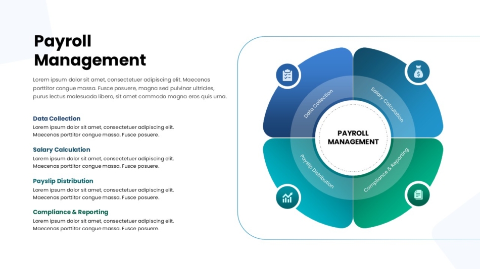 An Image That Shows Payroll Management Process Template. Explore 20 examples showing how Best PowerPoint Templates