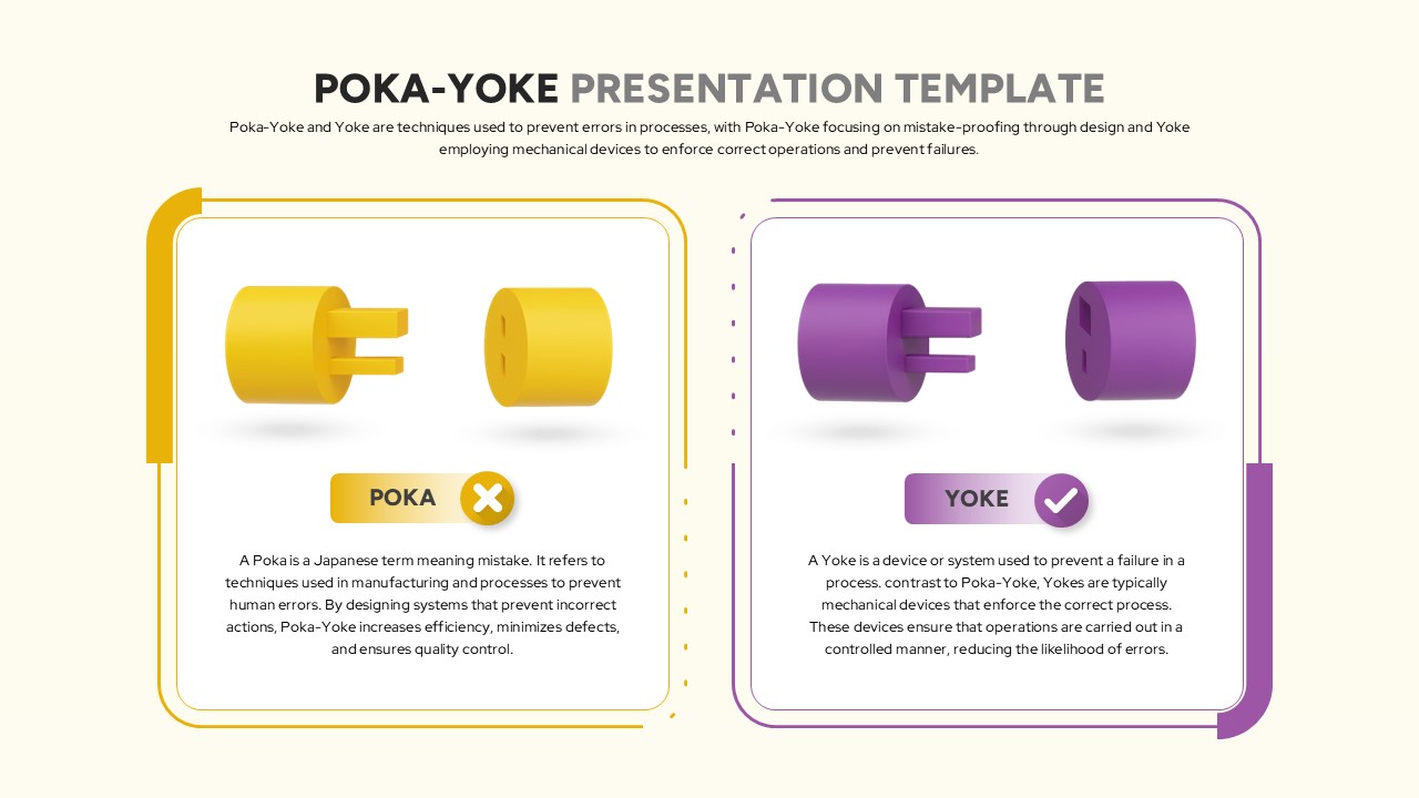 An Image That Represents Poka-Yoke Presentation Template for PowerPoint and Google Slides