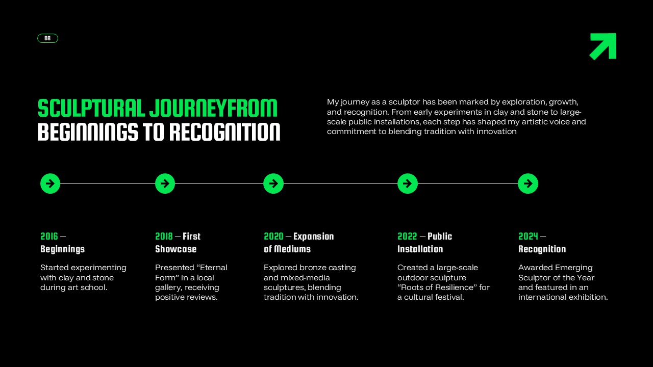 An Image That Shows Art Portfolio Presentation Template. Sculptural Journey From Beginings to Recognition PowerPoint and Google Slides
