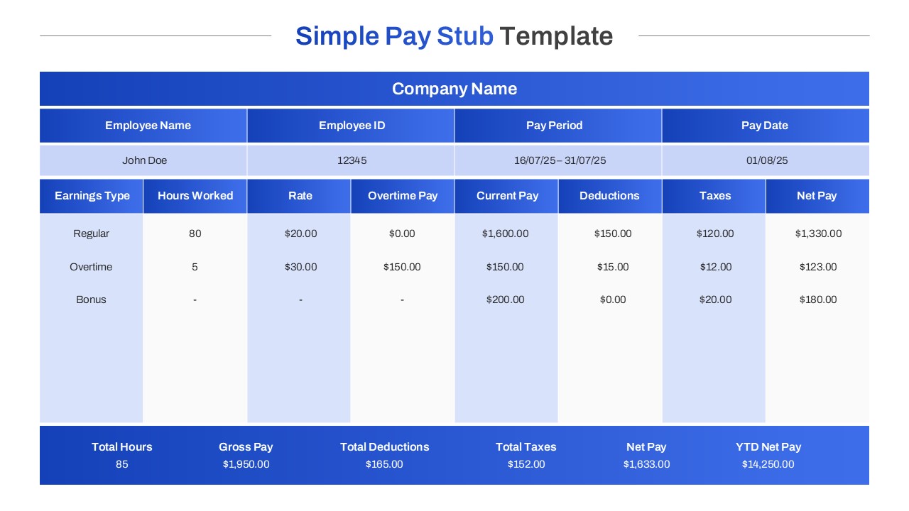 An Image That Shows a Simple Pay Stub Template for PowerPoint and Google Slides
