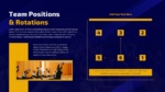 Team Positions and Rotations Free Volleyball Presentation Template PowerPoint and Google Slides