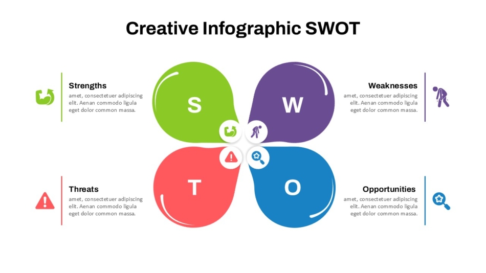 An Image That Shows Unique Four Petal Creative SWOT Presentation Template. Best practices for business presentations using a SWOT PPT Slide