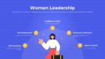 An Image That Shows Women Leadership Templates for PowerPoint and Google Slides. Professional International Women’s Day Template for PPT & Google Slides
