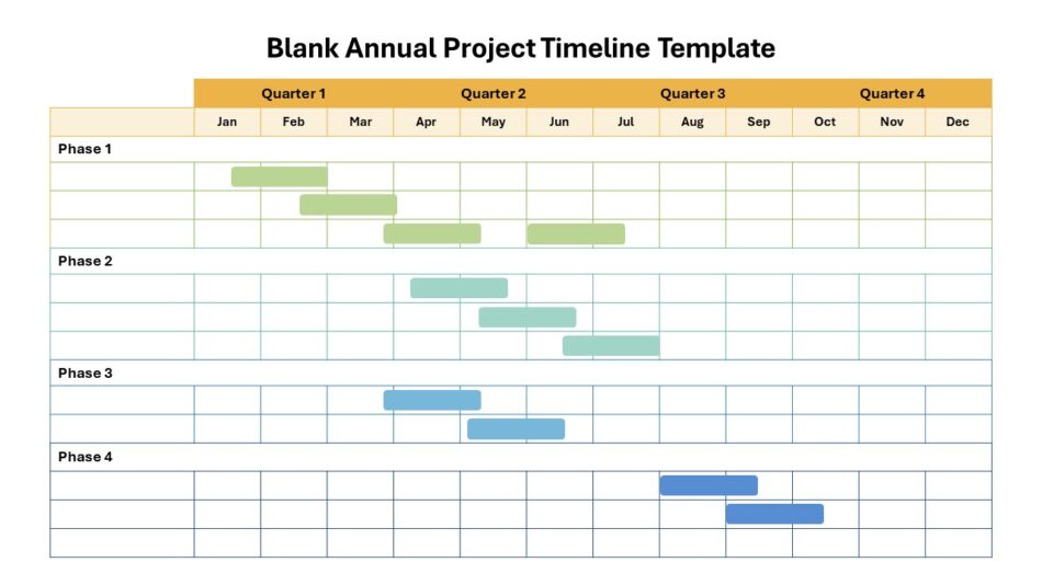 An Image That Shows Blank Annual Project Timeline Template. Blank Timeline layouts for PowerPoint and Google Slides