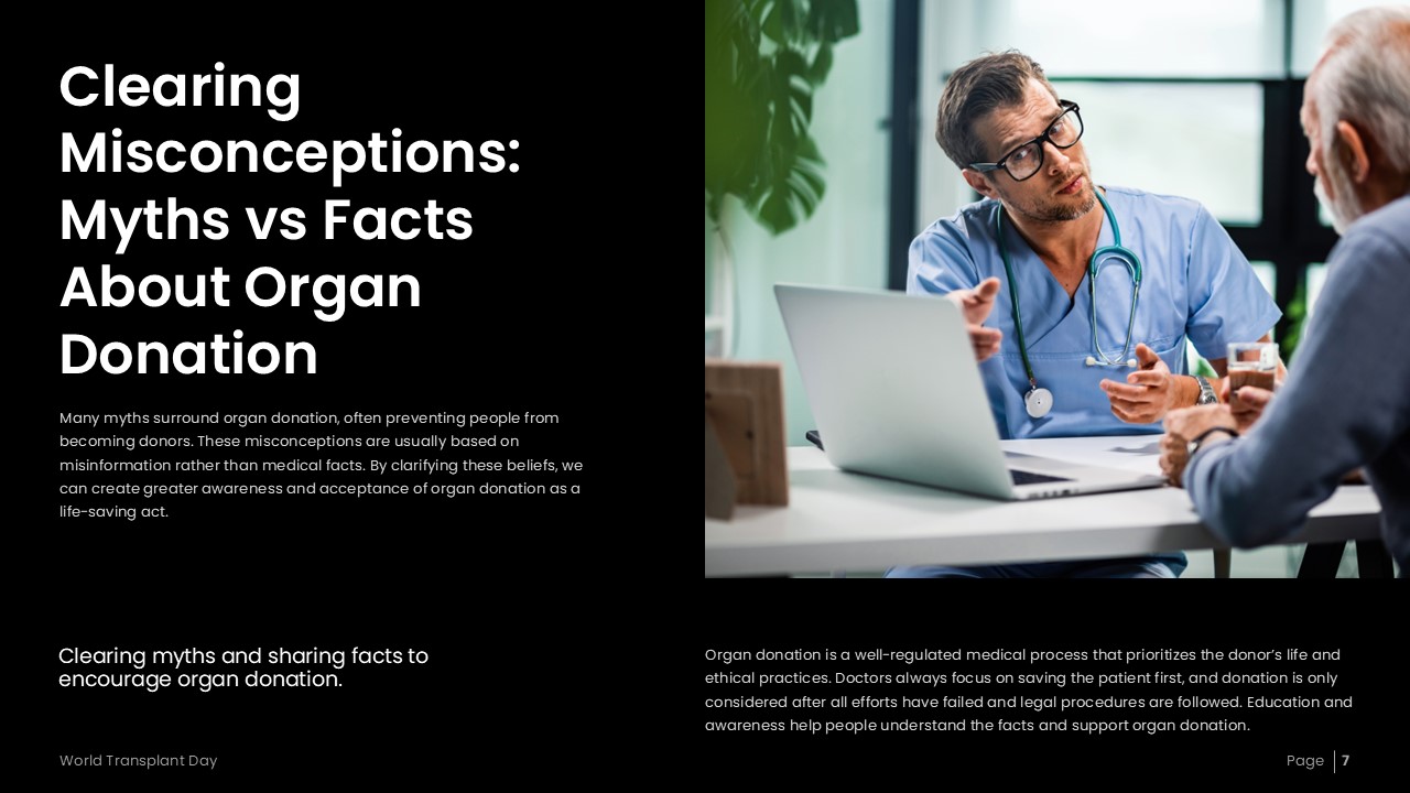 An Image that Represents Clearing Misconceptions Myths vs Facts About Organ, Donation for PowerPoint and Google SlidesUse the World Transplant Day presentation template