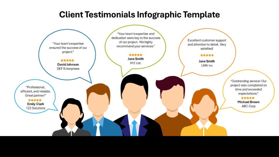An Image That Shows Client Testimonials Infographic Template. Learn how to design Infographic PowerPoint slides