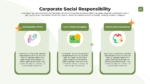 An Image That Shows Corporate Social Responsibility of Supermarket Presentation Template, Supermarket Presentation Template for PowerPoint and Google Slides