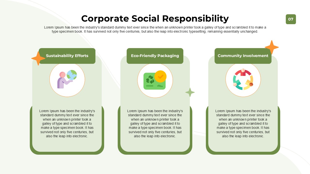 An Image That Shows Corporate Social Responsibility of Supermarket Presentation Template, Supermarket Presentation Template for PowerPoint and Google Slides
