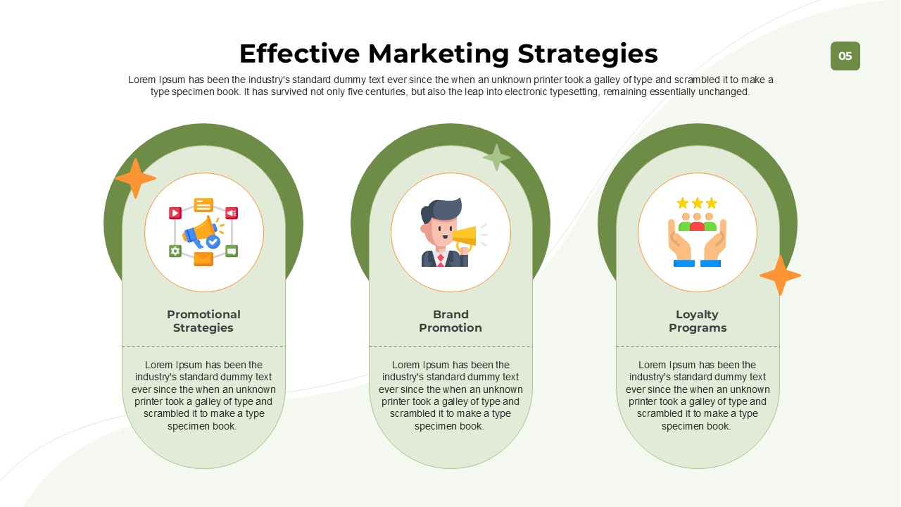 An Image That Shows Effective Marketing Strategies of Supermarket Presentation Template, Supermarket Presentation Template for PowerPoint and Google Slides