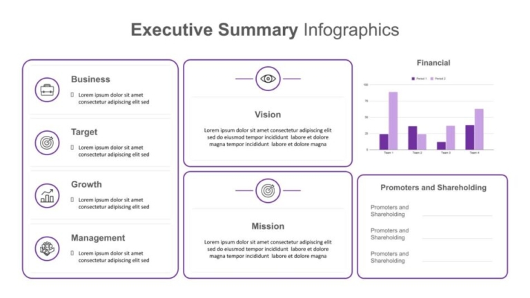 Executive Summary Slide: What to Include and How to Design It - SlideKit