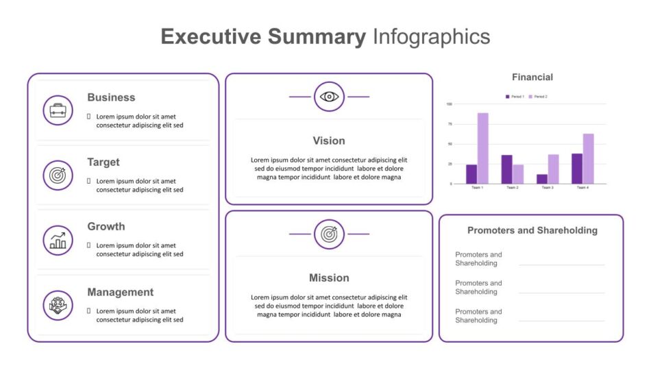 An Image that Shows a Executive Summary Slide for PowerPoint and Google Slides